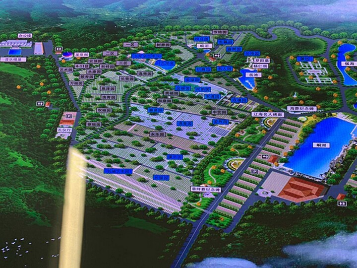 环境展示